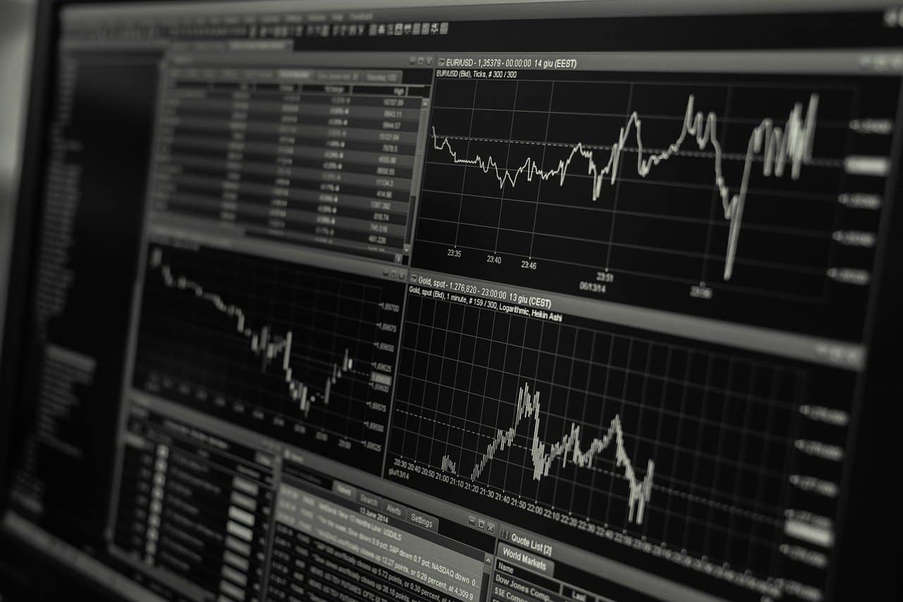 האם כדאי להשקיע במדד ה-S&P 500 ומה חשיבות המדד